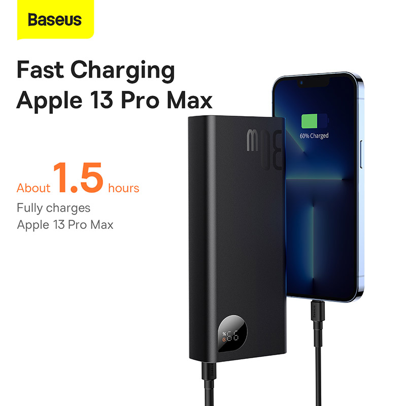 Find Baseus Adaman Metal 30W PD3 0 20000mAh Power Bank LED Digital Display External Battery Supply For iPhone 13 13 Mini 13 Pro Max 12 Pro Max For Samsung Galaxy S22 Huawei P50 for Sale on Gipsybee.com with cryptocurrencies