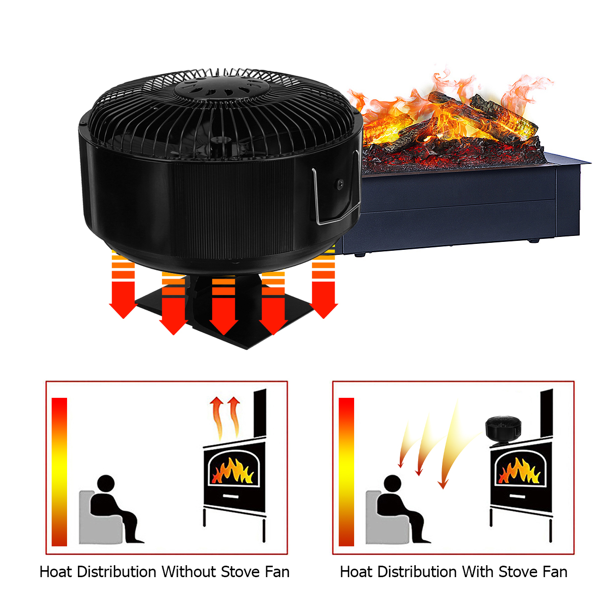Find 5 Blade Heat Powered Stove Fan Wood Log Burner Fireplace Eco Friendly Silent for Sale on Gipsybee.com with cryptocurrencies