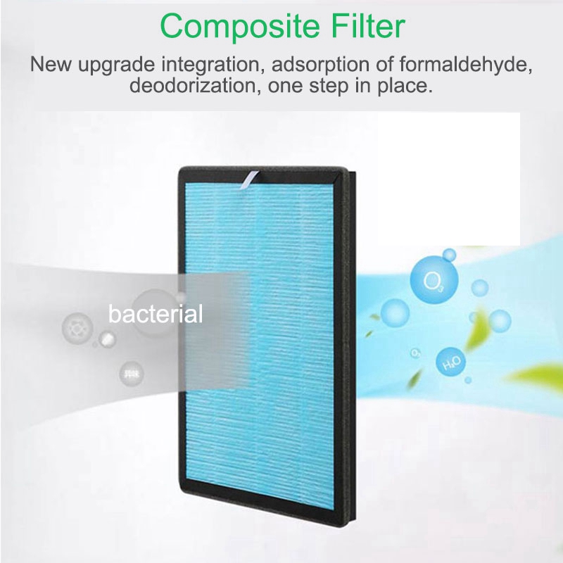 Find 1pcs Replacement Filter for AUGIENB Y 88 Y 89 Air Purifier for Sale on Gipsybee.com with cryptocurrencies