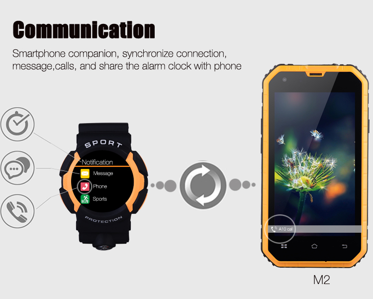 Find A10 Waterproof Sport Smart Watch MT2502 With bluetooth G-sensor For Android iOS Phone for Sale on Gipsybee.com with cryptocurrencies