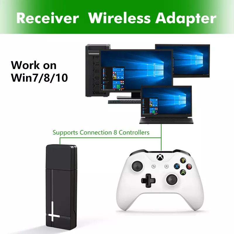 Find AOLION USB Wireless 2.4G Receiver Adapter for XBOX One Elite Series Slim Game Controller Gamepad Transmitter for Windows 7 8 10 for Sale on Gipsybee.com with cryptocurrencies