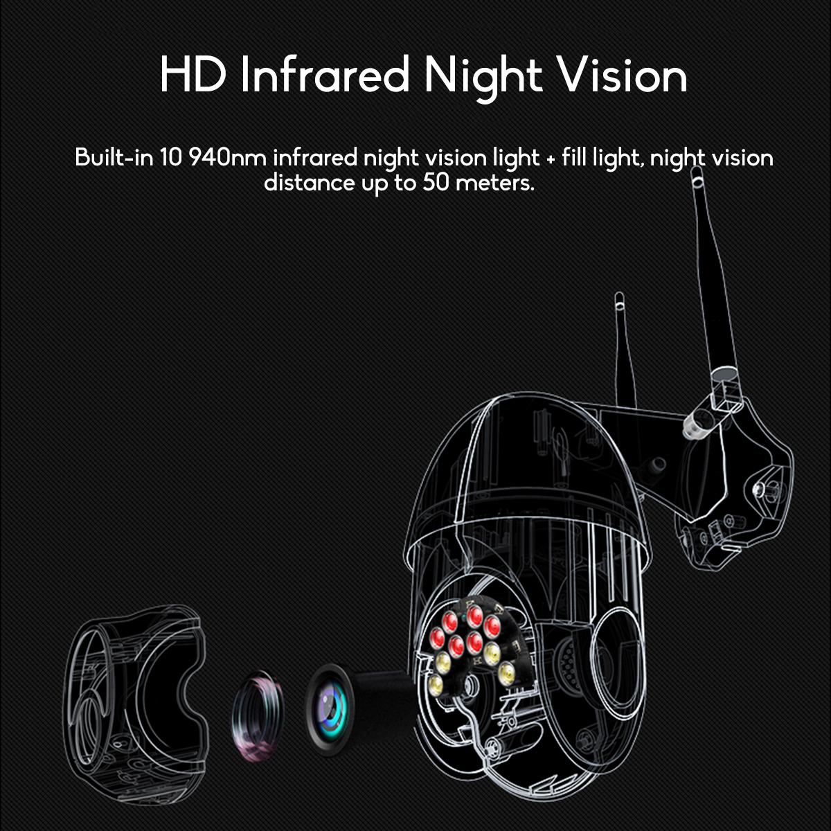 GUUDGO 10LED 5X Zoom HD 2MP IP Security Camera WiFi Wireless 1080P Outdoor PTZ Waterproof Night Vision ONVIF 3