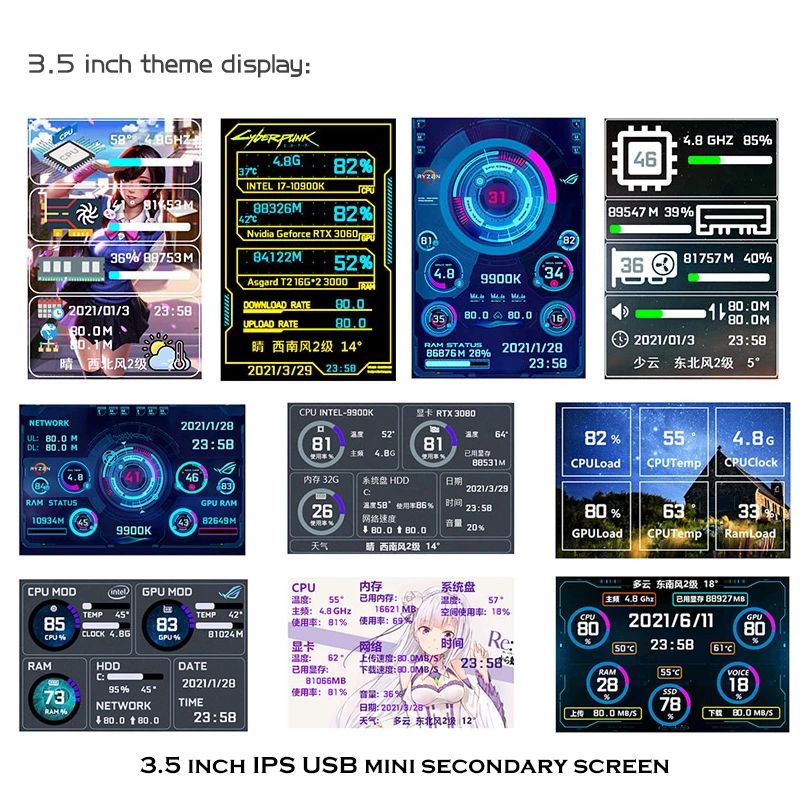 Schermo Monitor Display Secondario RGB 3.5 Pollici IPS USB TYPE-C Monitoraggio CPU GPU RAM HDD Temperatura con Supporto Custodia 4