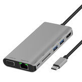 Hub FD-F67 Type-c com VGA compatível com HDMI, leitor de cartões SD de 2 portas USB3.0, porta Ethernet Gigabit, estação de encaixe PD Audio Plug