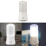 Novelty 0.5W LED Night Light Plug-in Wall Light Energy Saving for Home Bedroom AC220V 
