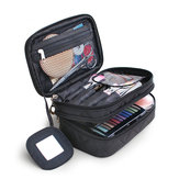 Honana HN-B63 كبيرة مزدوجة الطبقات سفر التجميل حقيبة ماكياج المحمولة منظم الزينة حقيبة التخزين