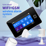 EARVKONG Tuya Smart Home WiFi GSM Alarm System Burglar Alarm Touch Screen Motion Detector Smoke Door Sensor