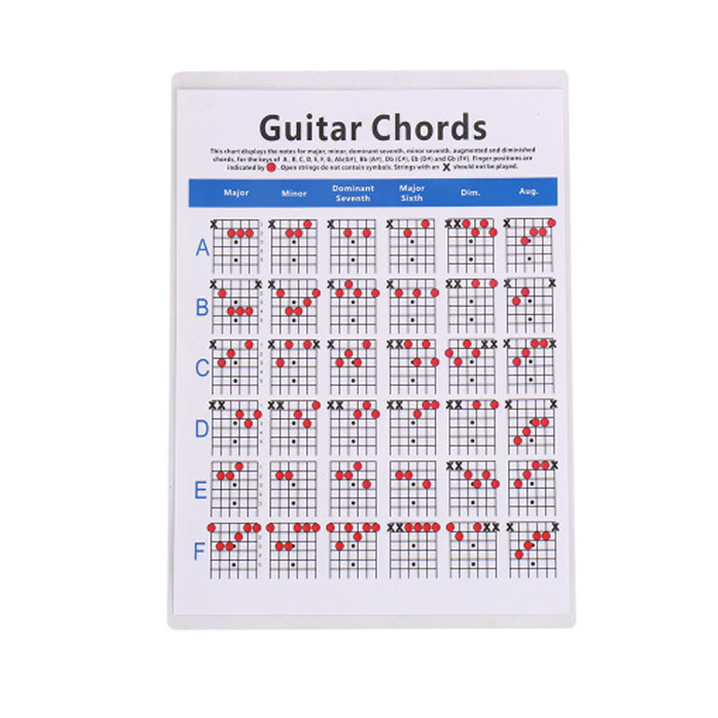 

Ukulele Classical Electric Guitar Chords Folk Guitar Chord Fingering Chart Practice Chart