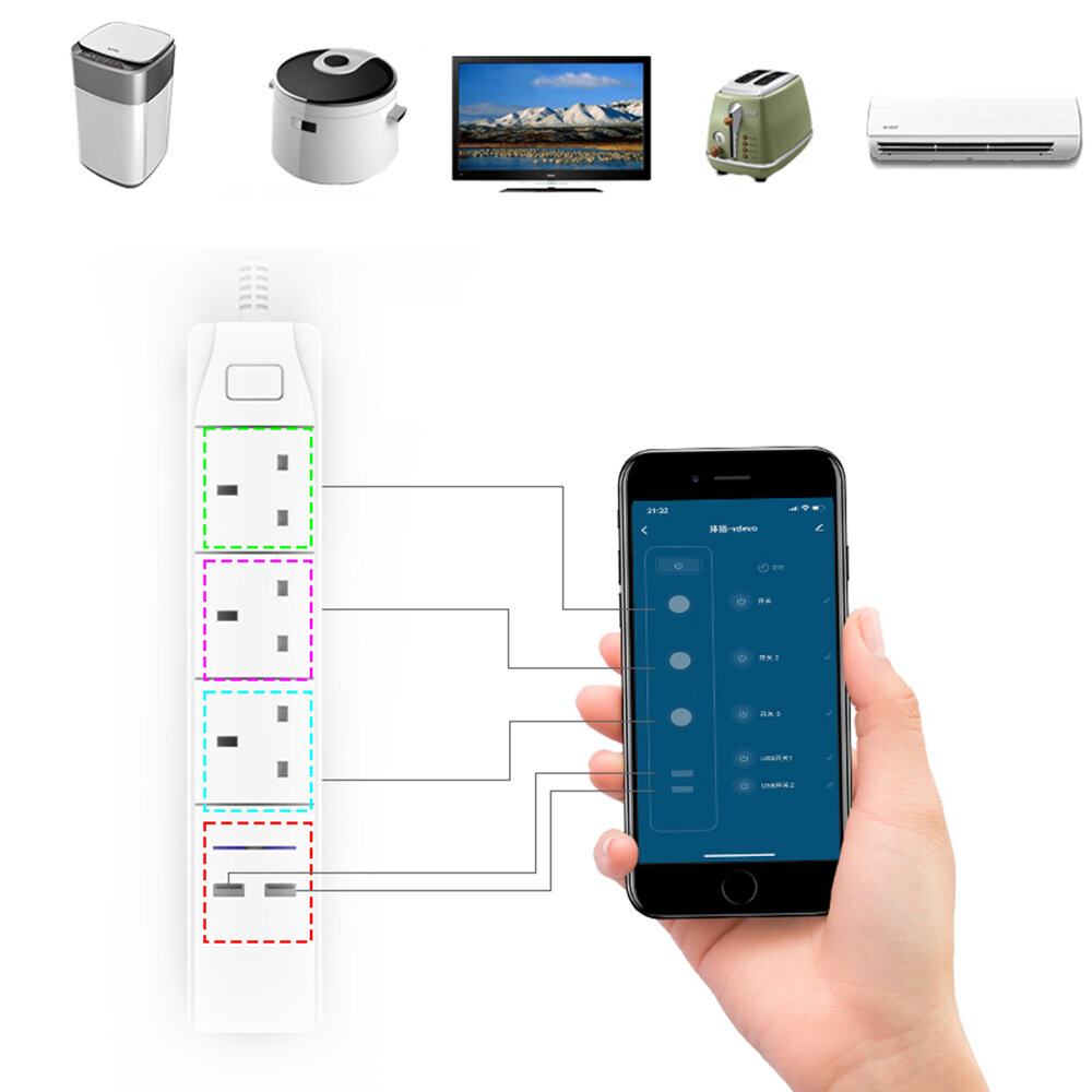 DHEKINGD D802 Smart WIFI APP Control Power Strip with 3 UK Outlets Plug 2 USB Fast Charging Socket A