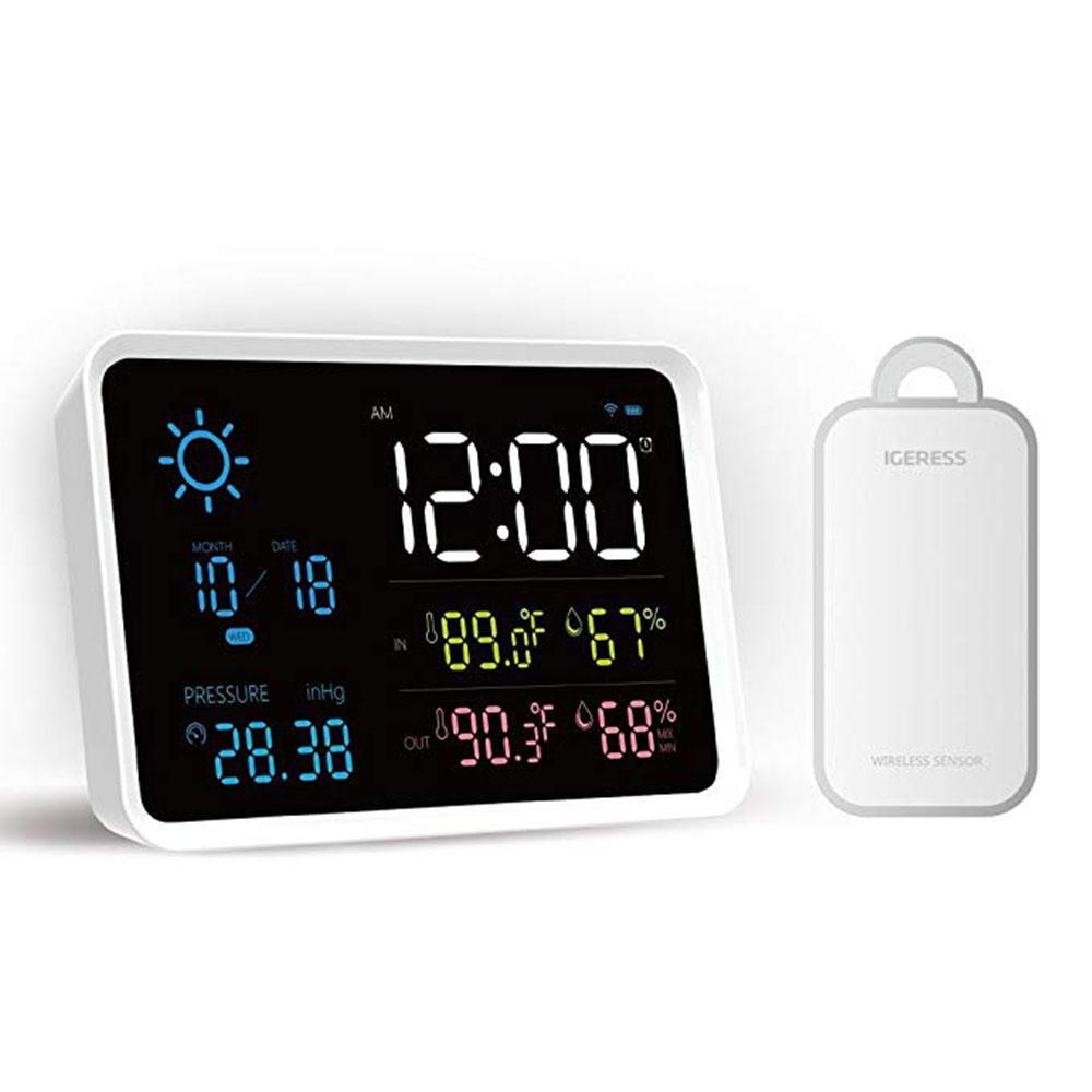 best price,yuihome,weather,station,discount
