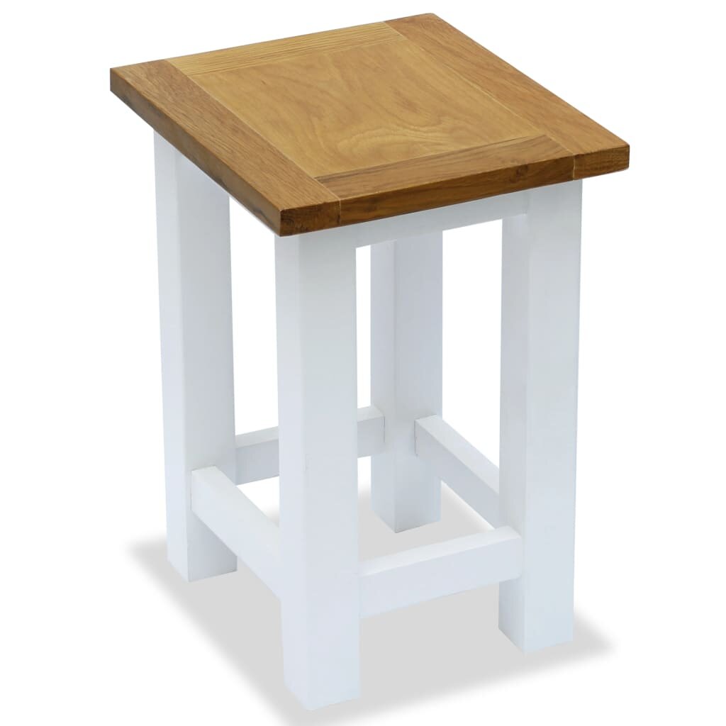 End Table 10.6
