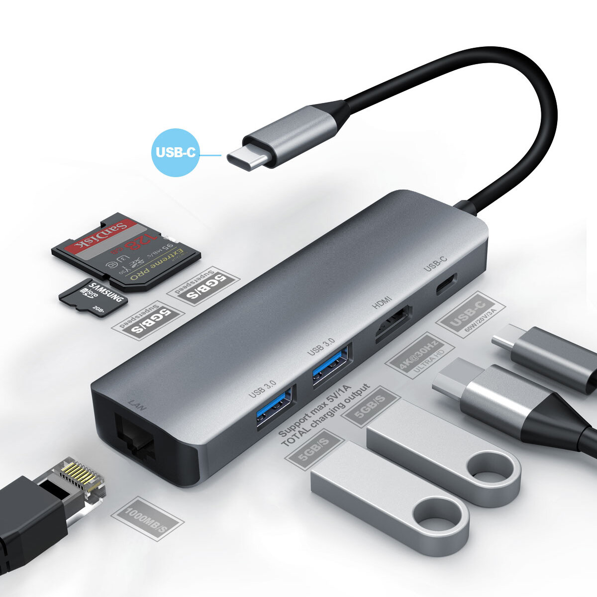 

Bakeey 7-In-1 USB C Hub Docking Station Adapter With Gigabit Ethernet / 4K@30Hz HDMI Out / USB C 60W Dock Power Delivery
