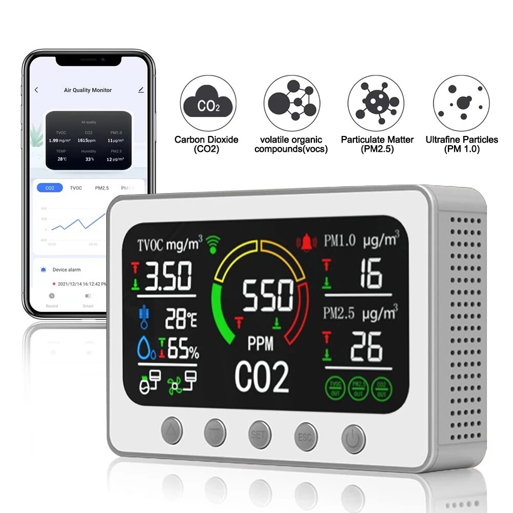 Tuya WIFI Smart CO2 Meter TVOC PM2.5 PM1.0 Temperature and Humidity Infrared Sensor Air Quality Moni