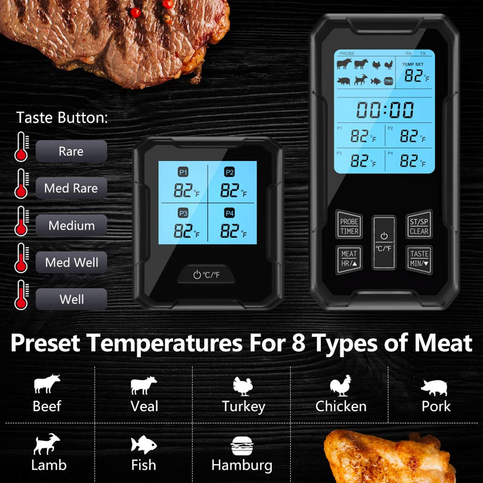 best price,lcd,grill,meat,thermometer,discount