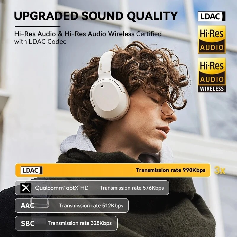 Edifier W820NB Plus dual Hi-Res Audio tanúsítvánnyal 1