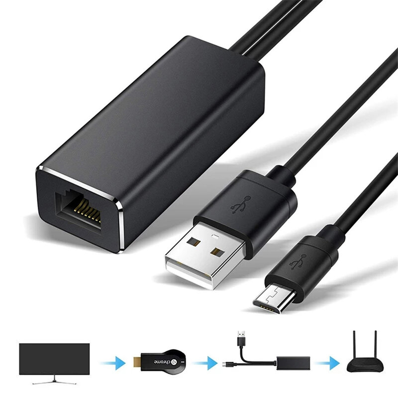 Bakeey 3-in-1 Micro naar RJ45 Ethernet-kabel USB 2.0 naar RJ45 Datakabel voor tv-stick