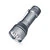 LUMINTOP FW21 Pro 3x XHP50.2 10000LM 325m High Lumen EDC LED Flashlight FET+7+1 Driver Ultra Light Mini Torch IPX8 Waterproof Emengency Lamp